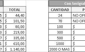 Pecafext. Textiles - Confecciones - Ecuador Empresa Ecuatoriana del Sector Textil y Confección Bolso con fuelle de 20x30x5 $0.00   <p style="text-align: left;">Bolso con tiras y fuelle, elaborado de tela cambrela totalmente cocido y reforzado. Ideal para compras.</p>   <p style="text-align: left;"><span style="color: #333399;">Medidas:</span> 30cm de alto por 20 cm de ancho por 5 cm de fuelle <span style="color: #333399;">Tiempo de Entrega desde 7 días laborables</span></p> <h4></h4> <h4 style="text-align: left;"><span style="color: #ff0000;">Desde: $0,57 a $1,85</span></h4> <img class="alignleft size-full wp-image-19716" src="https://pecafex.com/wp-content/uploads/2023/02/WhatsApp-Image-2023-02-13-at-13.55.15.jpeg" alt="" width="593" height="184" />